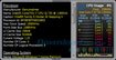 All CPU Meter Gadget