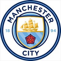 Bộ hình nền Manchester City