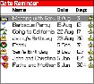 Date Reminder for BlackBerry