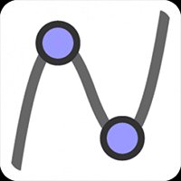 GeoGebra cho Android