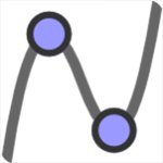 GeoGebra Graphing Calculator for Chrome
