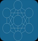 Mẫu PowerPoint: Mô hình 7S