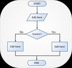 Mẫu PowerPoint sơ đồ Flow Chart