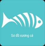 Mẫu PowerPoint: Sơ đồ xương cá