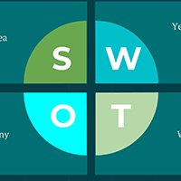 Mẫu PowerPoint Tài chính Xanh