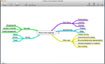 MindNode Pro