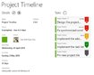 Project Timeline