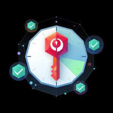 Trend Micro Password Manager 2019