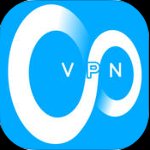 VPN Unlimited cho iOS