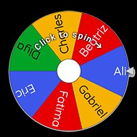 Wheel of Names