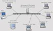 XP Unlimited 1.8.7.11